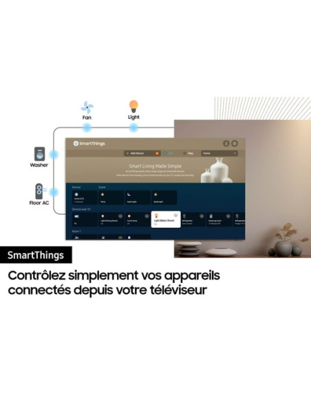 TV LED UHD SMART TV 75 